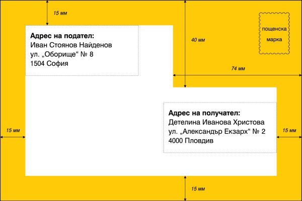 Сайт кракен 24