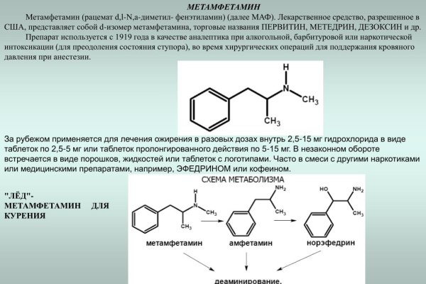 Kraken ссылка зеркало официальный