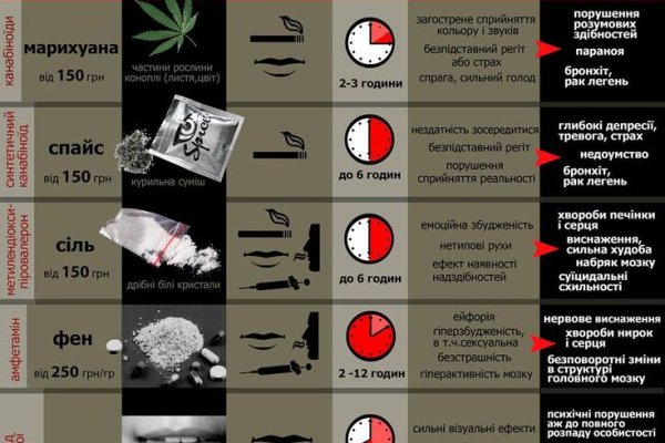 Кракен онлайн
