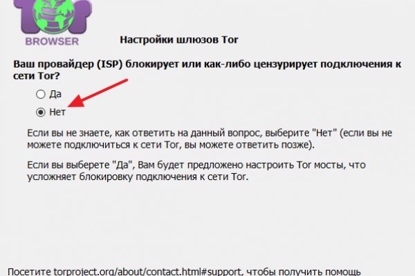 Сайты продаж наркотиков